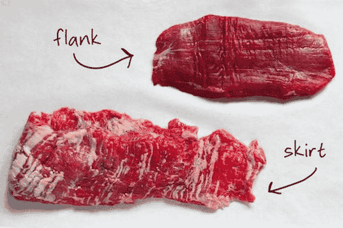 flank steak vs flat iron steak
